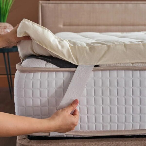 Best Mattress Options for Different Budgets: A Guide from Sinyora