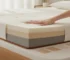 what to look for when buying foam mattress